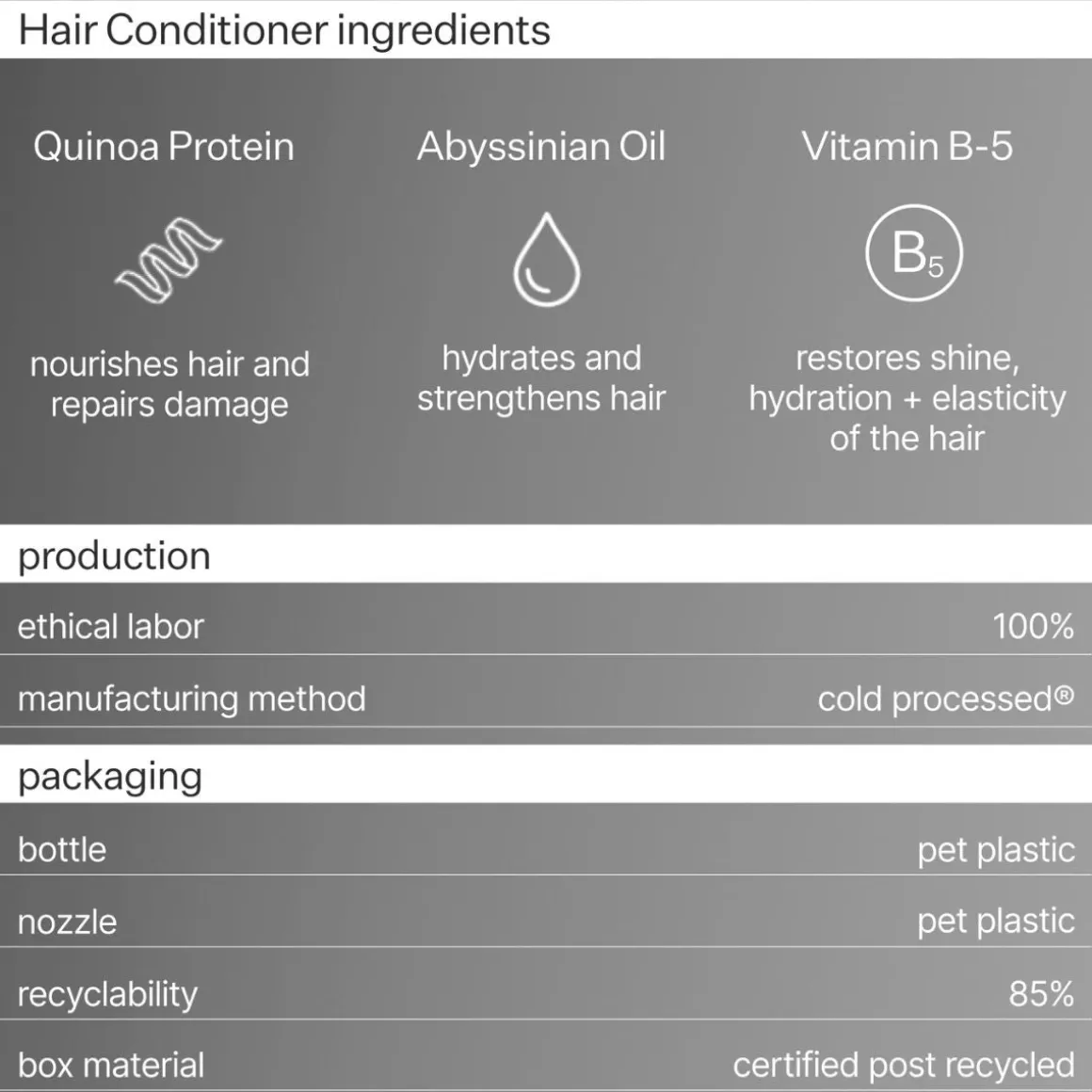Act+Acre Cold Processed Hair Conditioner Jumbo