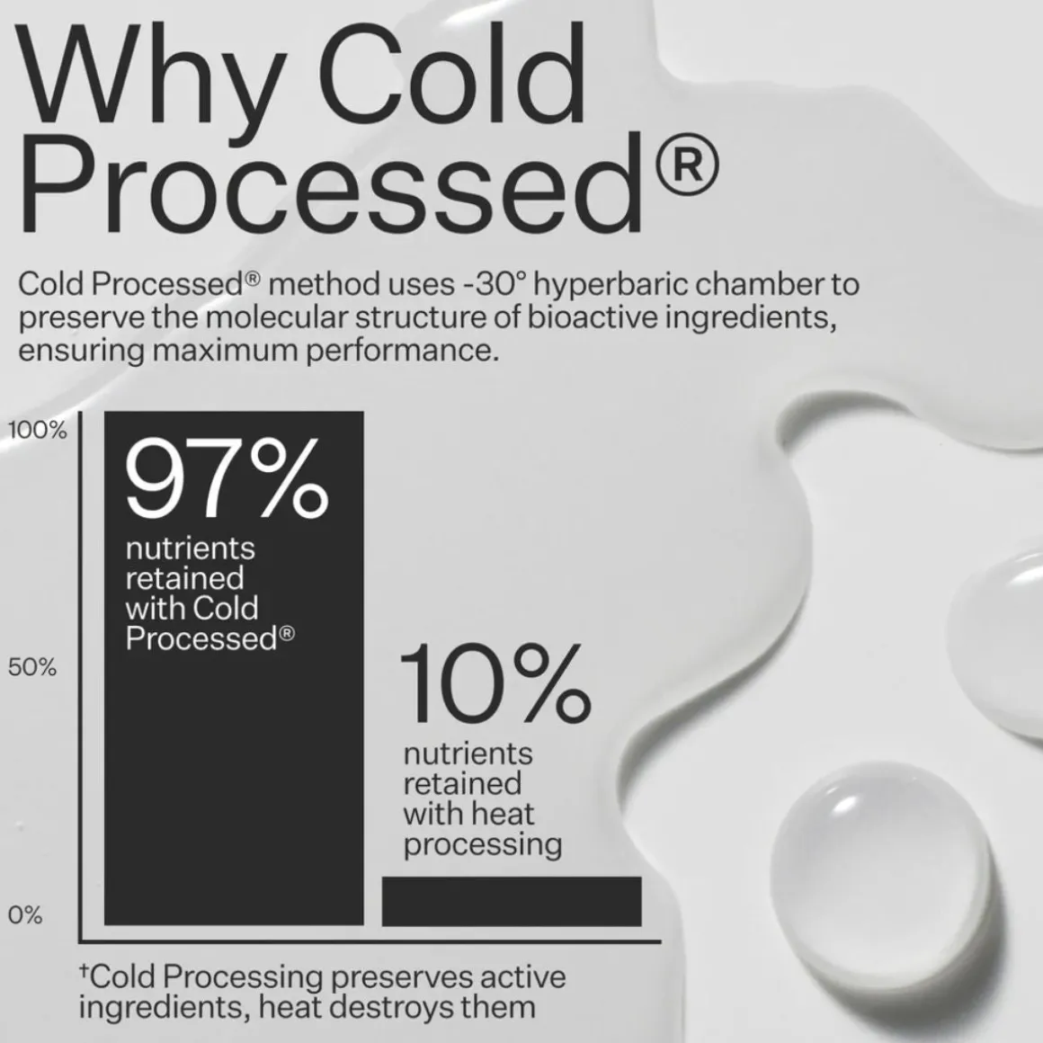 Act+Acre Stem Cell Conditioner