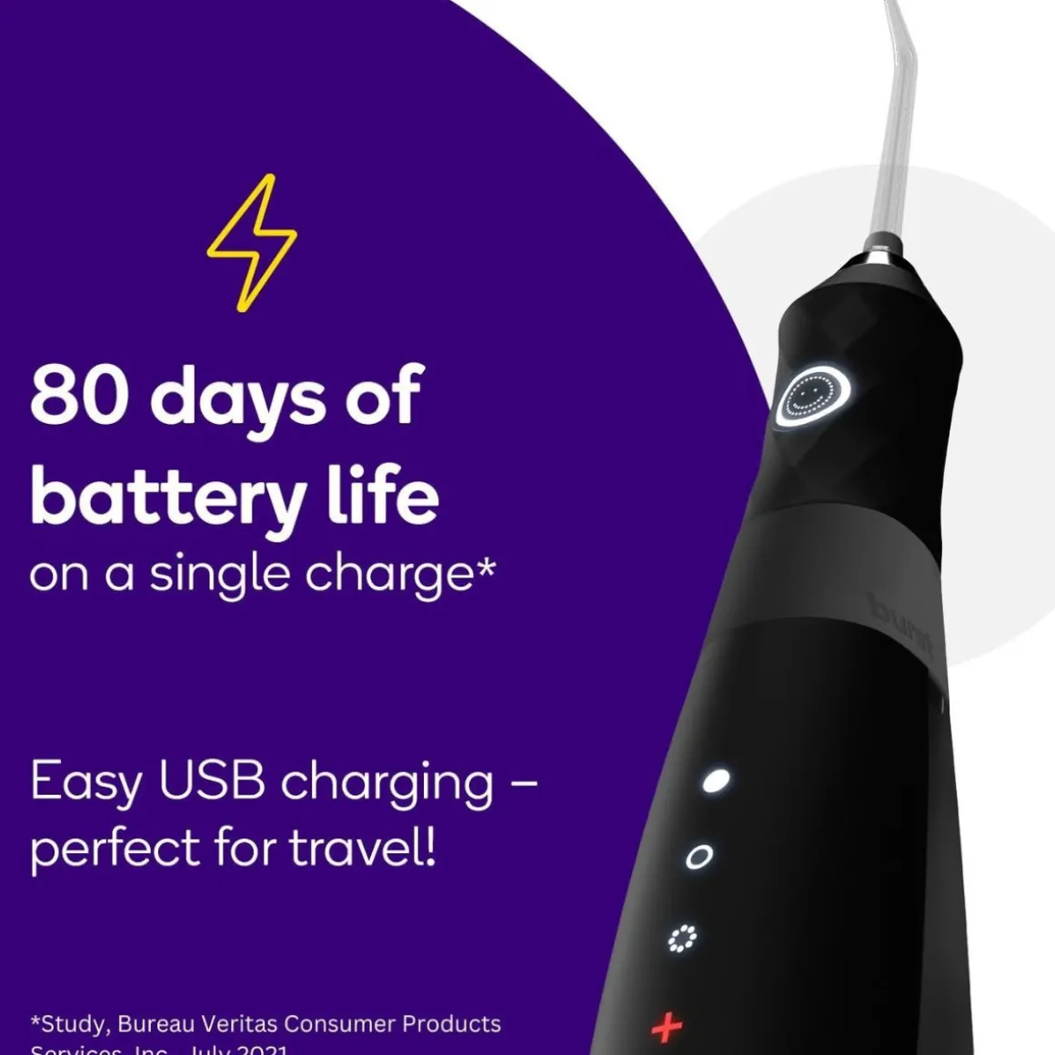 Burst Water Flosser Rose Gold