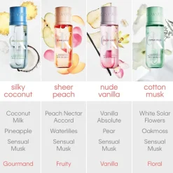 Calvin Klein Body Mist Silky Coconut