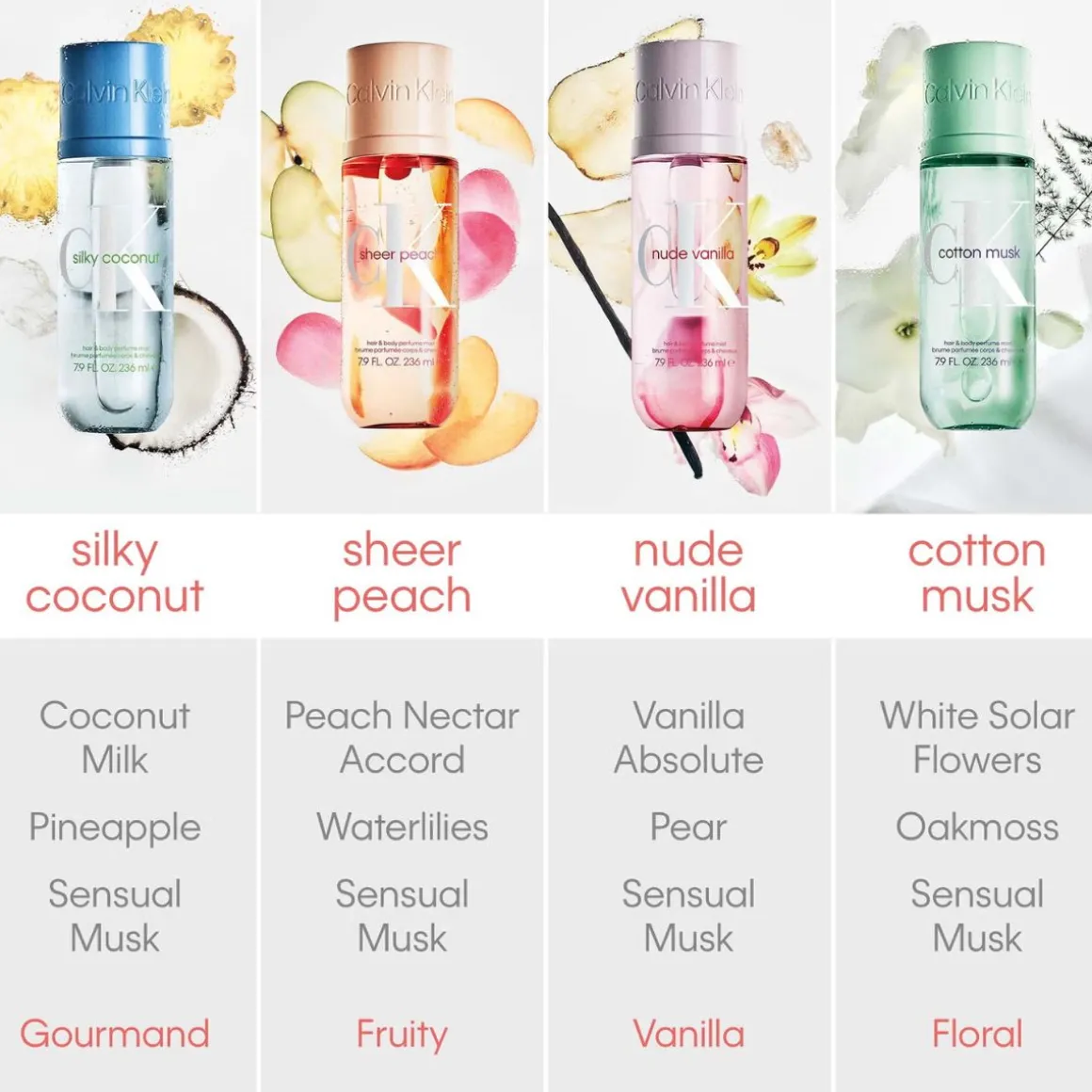 Calvin Klein Body Mist Silky Coconut