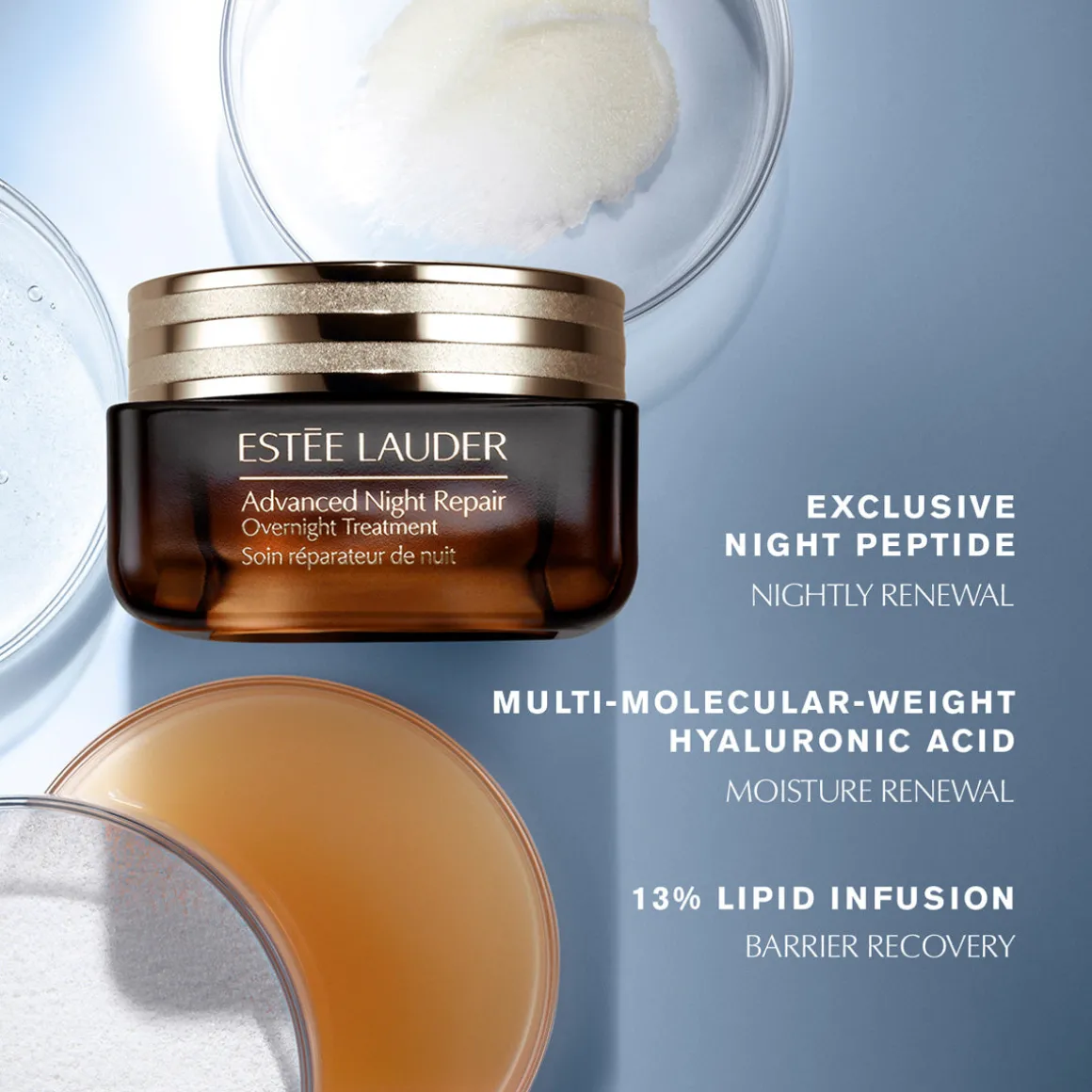 Estée Lauder Advanced Night Repair Overnight Treatment