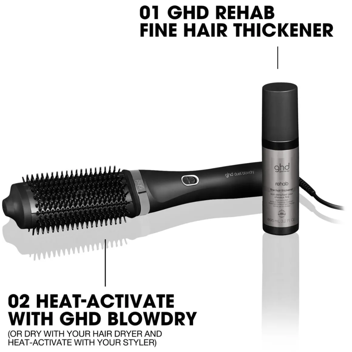 Ghd Rehab Fine Hair Thickener