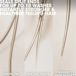 Ghd Rehab Split End Sealer