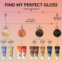Josh Wood Colour Semi-Permanent Hair Gloss - Copper