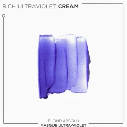 Kérastase Blond Absolu Masque Ultra Violet
