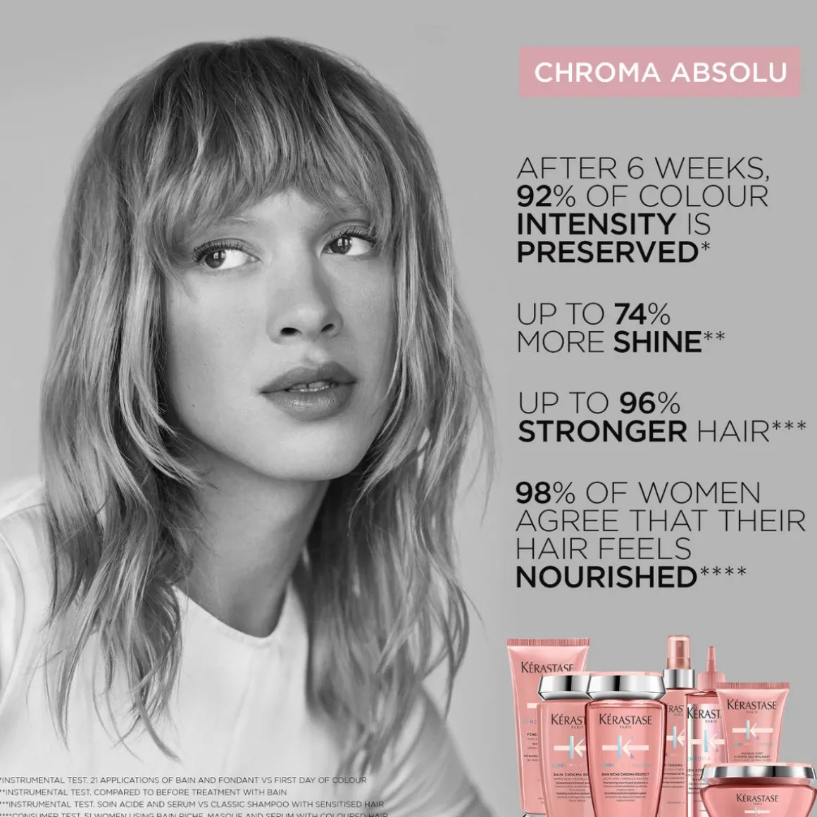 Kérastase Chroma Absolu Bain Opaque 500ml