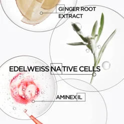 Kérastase Genesis Bain Nutri Fortifiant