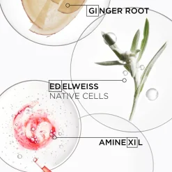 Kérastase Genesis Discovery Set For Hair Fall Due to Breakage