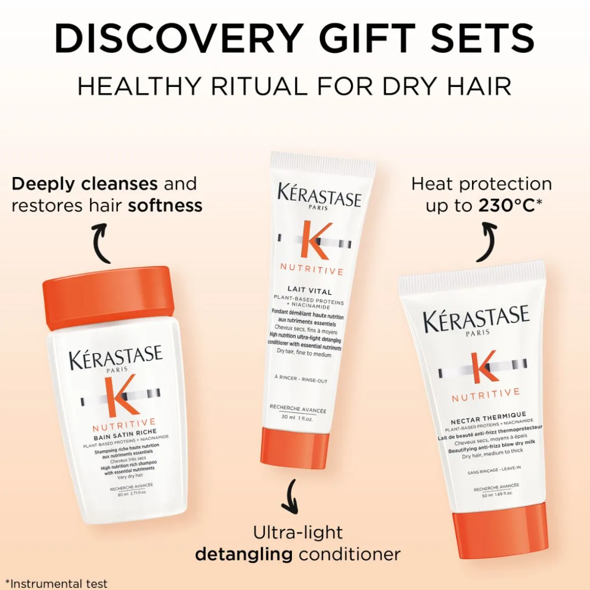 Kérastase Nutritive Discovery Set For Dry Hair