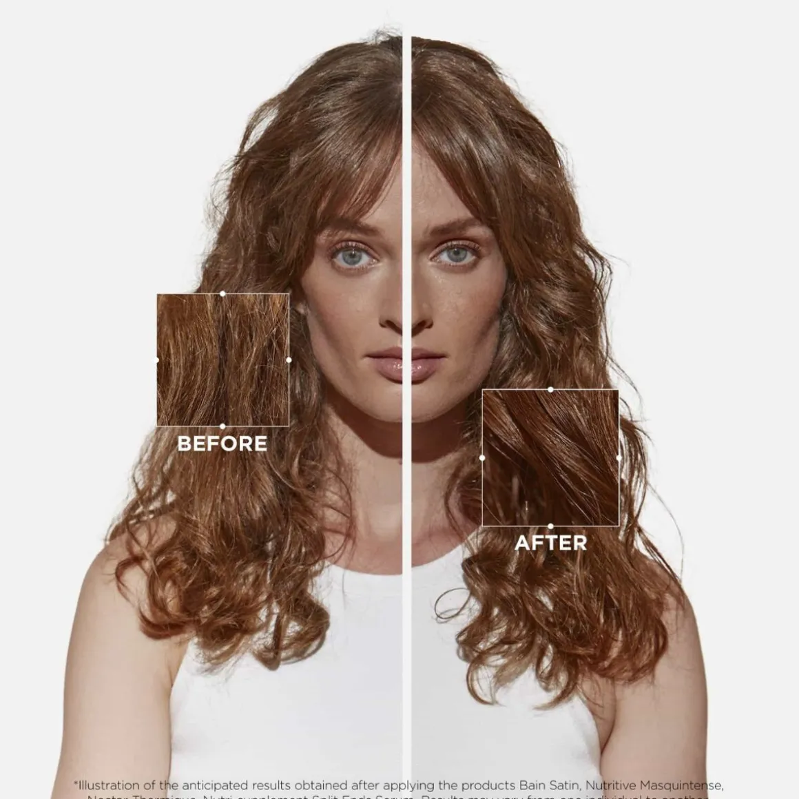 Kérastase Nutritive Discovery Set For Dry Hair