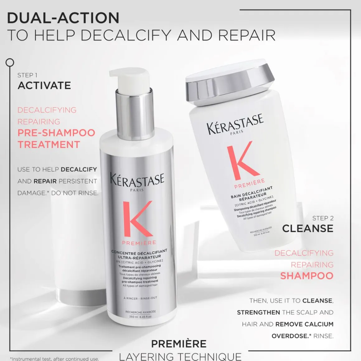 Kérastase Première Decalcifying Repairing Pre-Shampoo & Shampoo Bundle