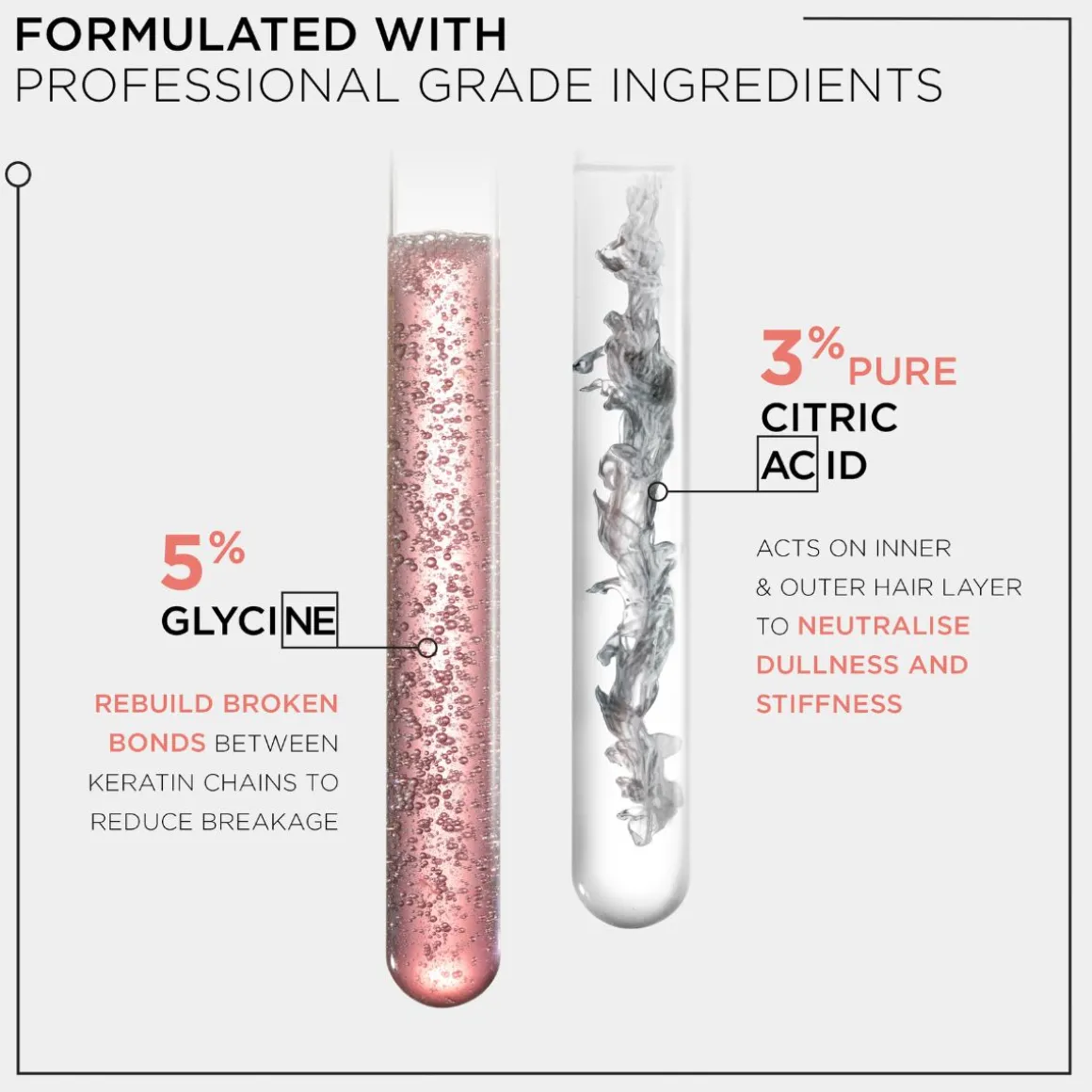 Kérastase Première Decalcifying Repairing Pre-Shampoo Treatment 250ml