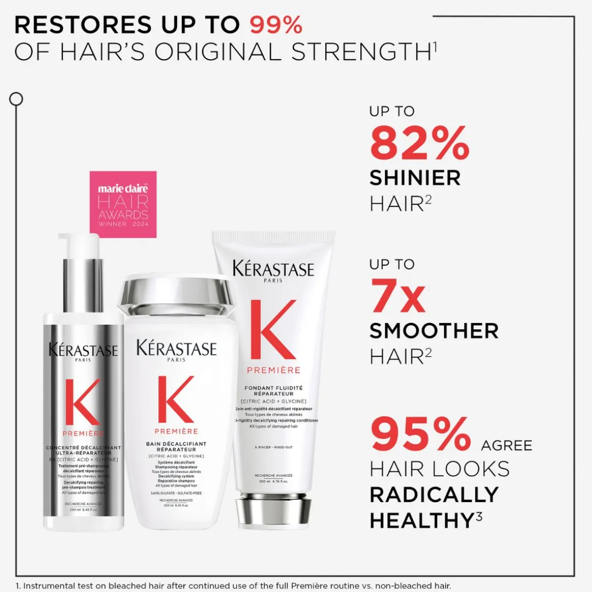 Kérastase Première Decalcifying Repairing Pre-Shampoo Treatment 250ml