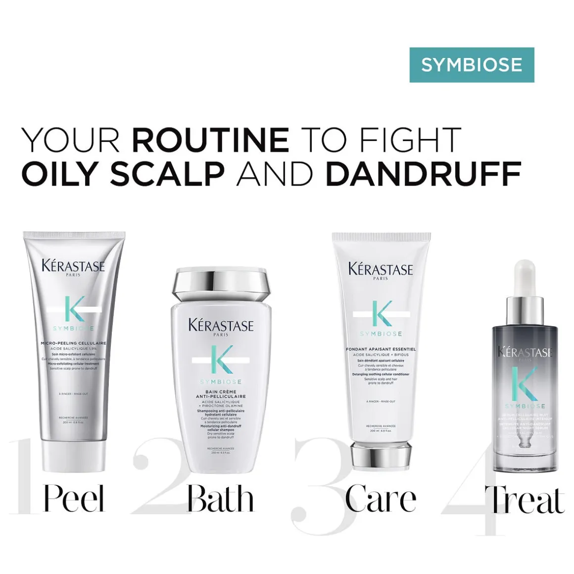 Kérastase Symbiose Detangling Soothing Cellular Anti-Dandruff Conditioner Sensitive Scalp