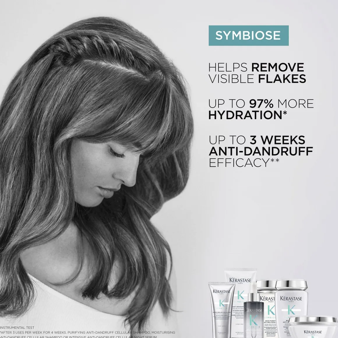 Kérastase Symbiose Purifying Anti-Dandruff Cellular Shampoo Oily Sensitive Scalp
