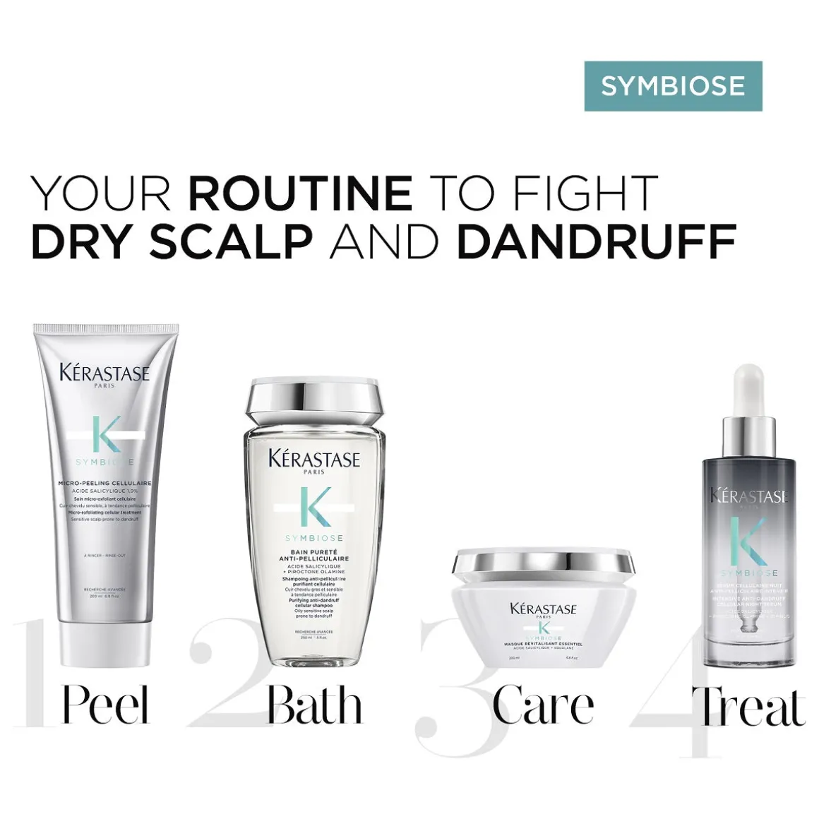 Kérastase Symbiose Purifying Anti-Dandruff Cellular Shampoo Oily Sensitive Scalp