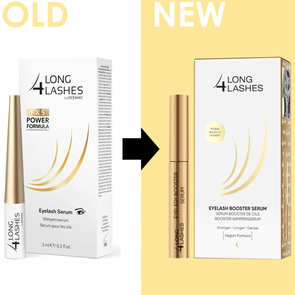 Long4Lashes Eyelash Growth FX5 Power Serum