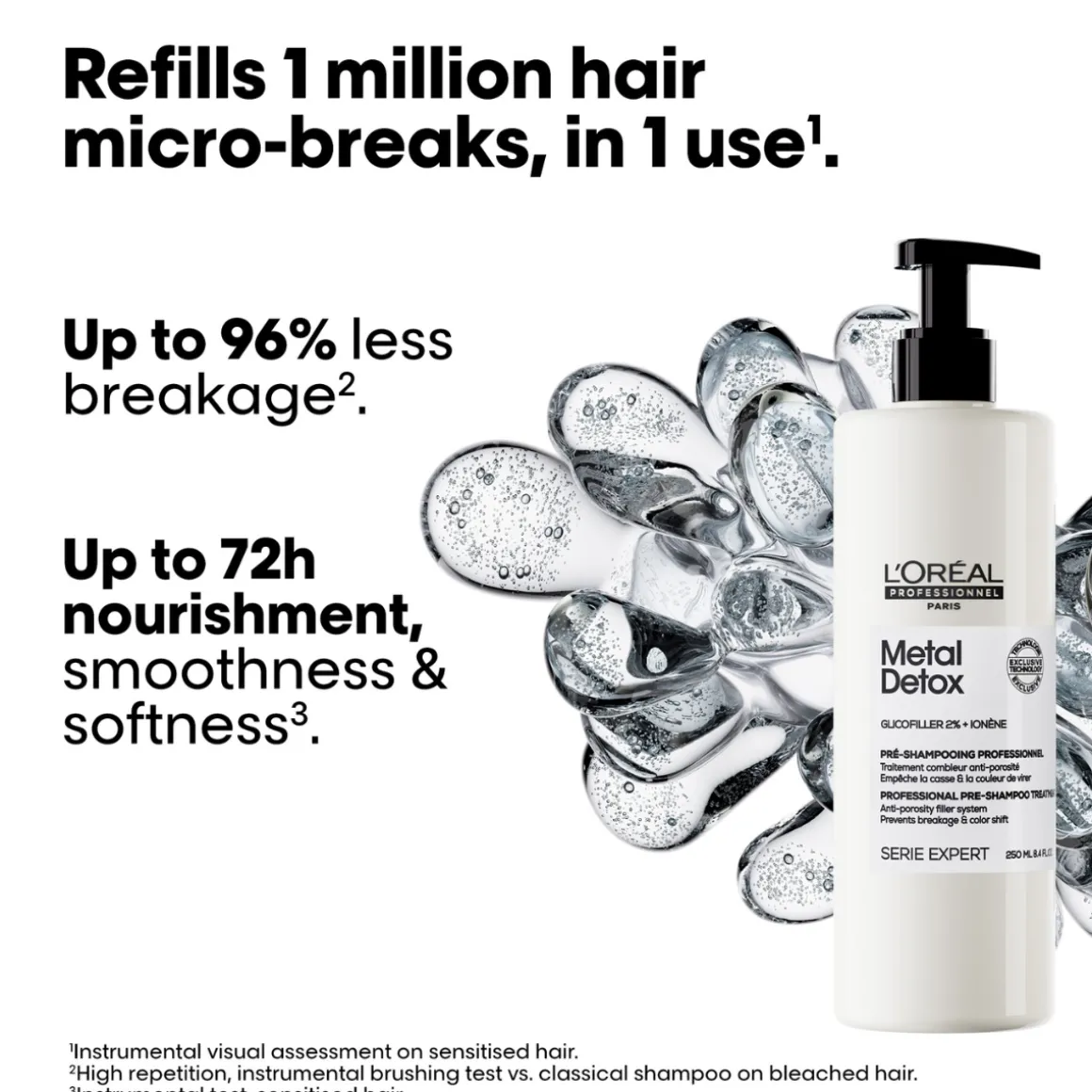 L’Oréal Professionnel Metal Detox Anti-Porosity Filler Pre-Shampoo Treatment 250ml