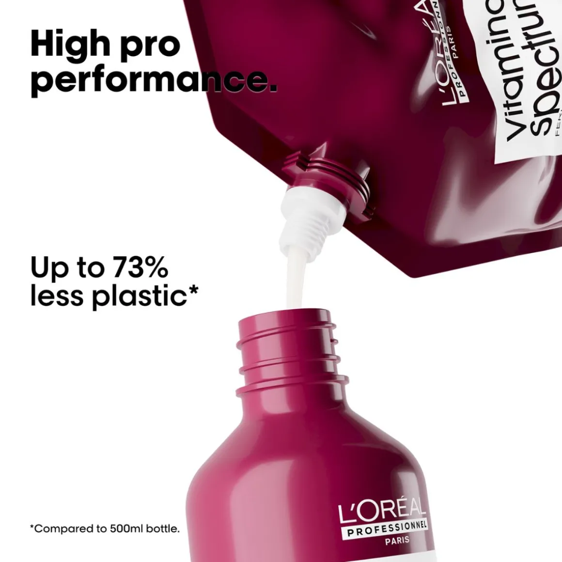 L'Oréal Professionnel Vitamino Color Spectrum Shampoo Refill 500ml