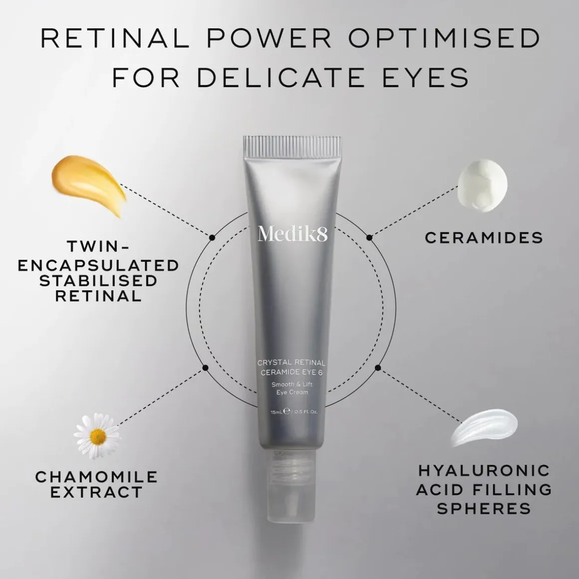 Medik8 Crystal Retinol Ceramide Eye 10