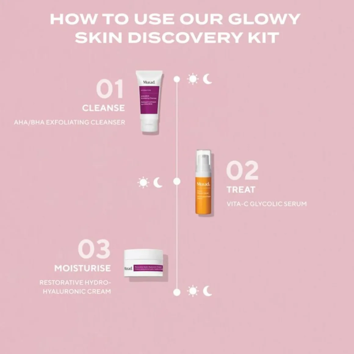 Murad Glowy Skin Discovery Kit