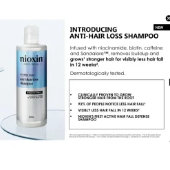 Nioxin Anti Hair Loss Shampoo