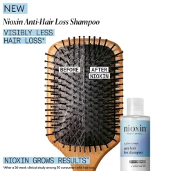 Nioxin Anti Hair Loss Shampoo
