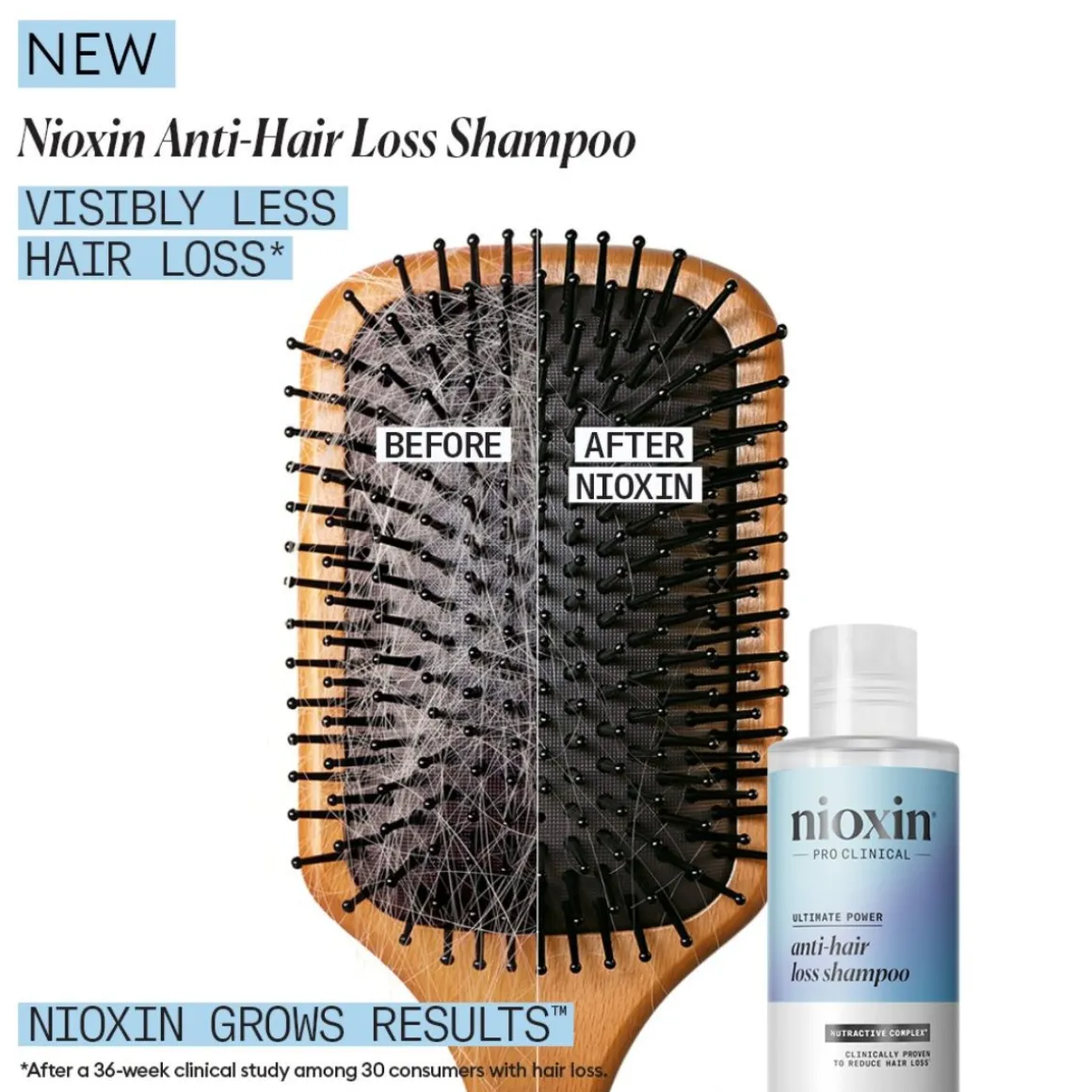 Nioxin Anti Hair Loss Shampoo 475ml