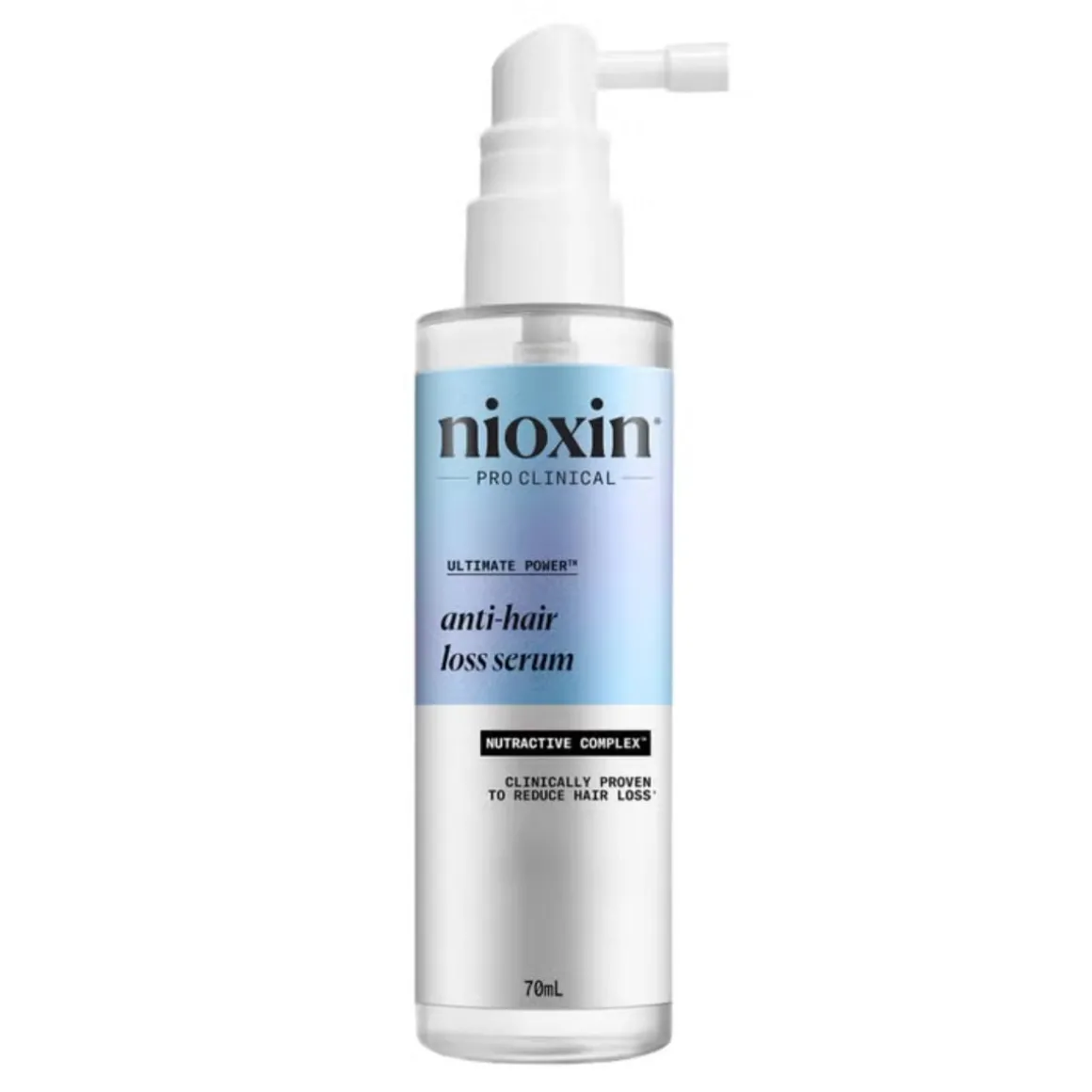 Nioxin Intensives Anti Hairloss