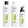 Nioxin System 2 Loyalty Kit