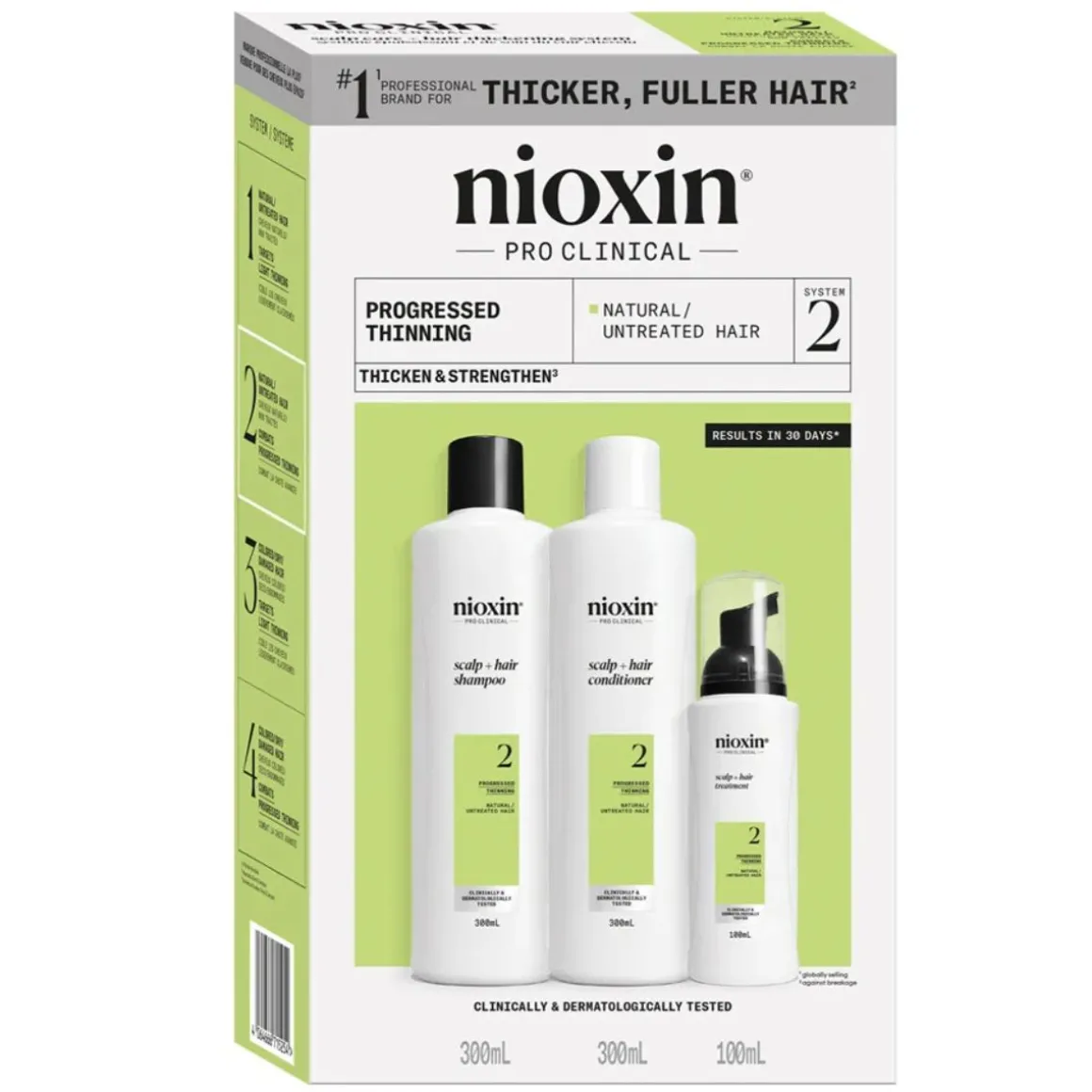 Nioxin System 2 Loyalty Kit