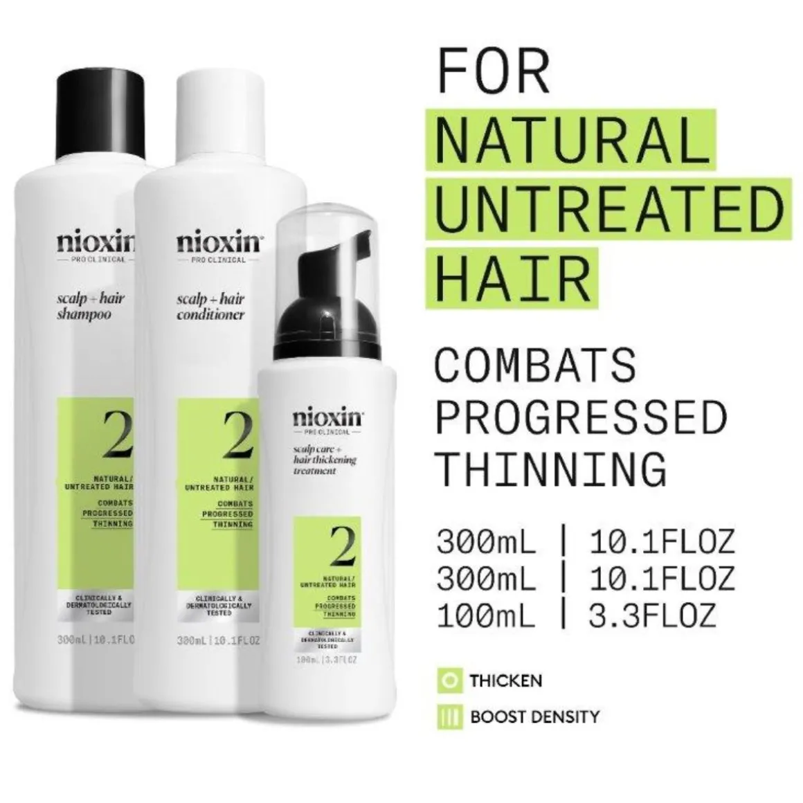Nioxin System 2 Loyalty Kit