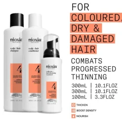 Nioxin System 4 Loyalty Kit