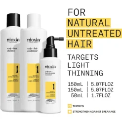 Nioxin Systems Trial Kit 1 100ml