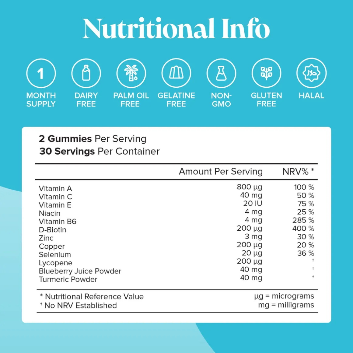 Novomins Beauty Gummies