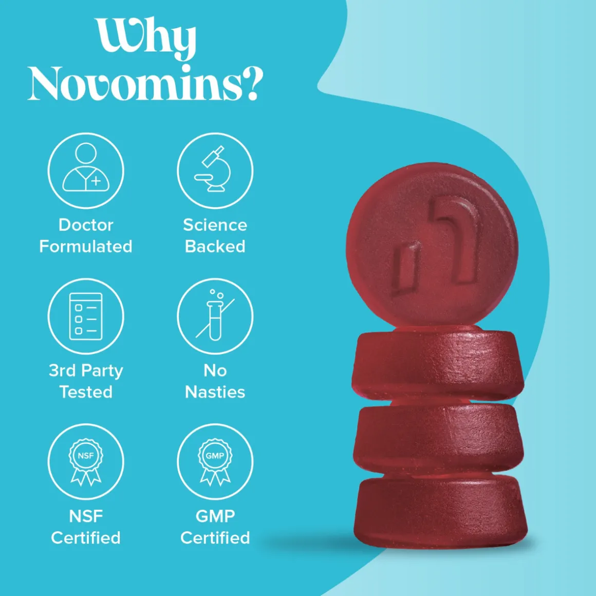 Novomins Beauty Gummies