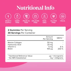Novomins Collagen Gummies