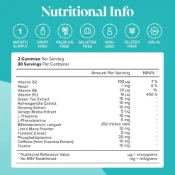 Novomins Focus Gummies