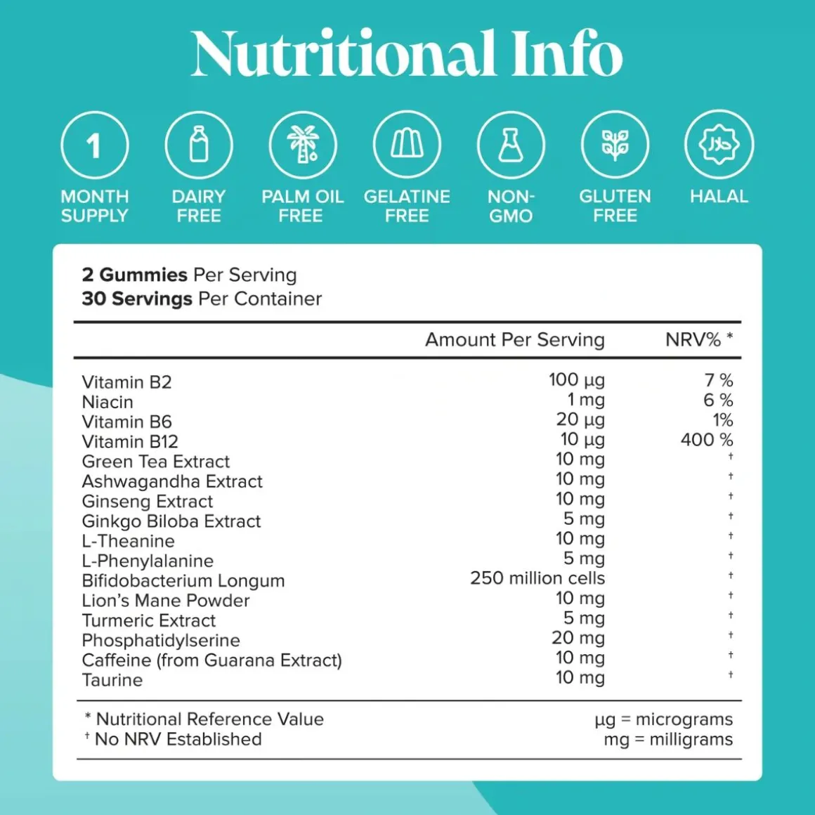 Novomins Focus Gummies
