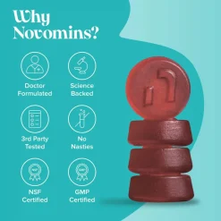 Novomins Focus Gummies