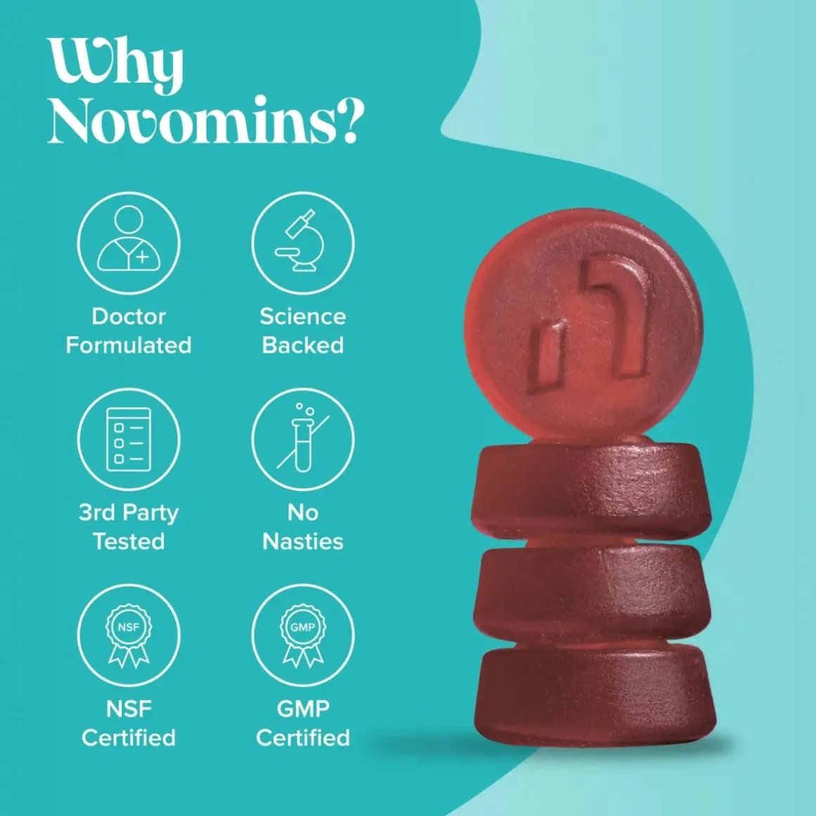 Novomins Focus Gummies