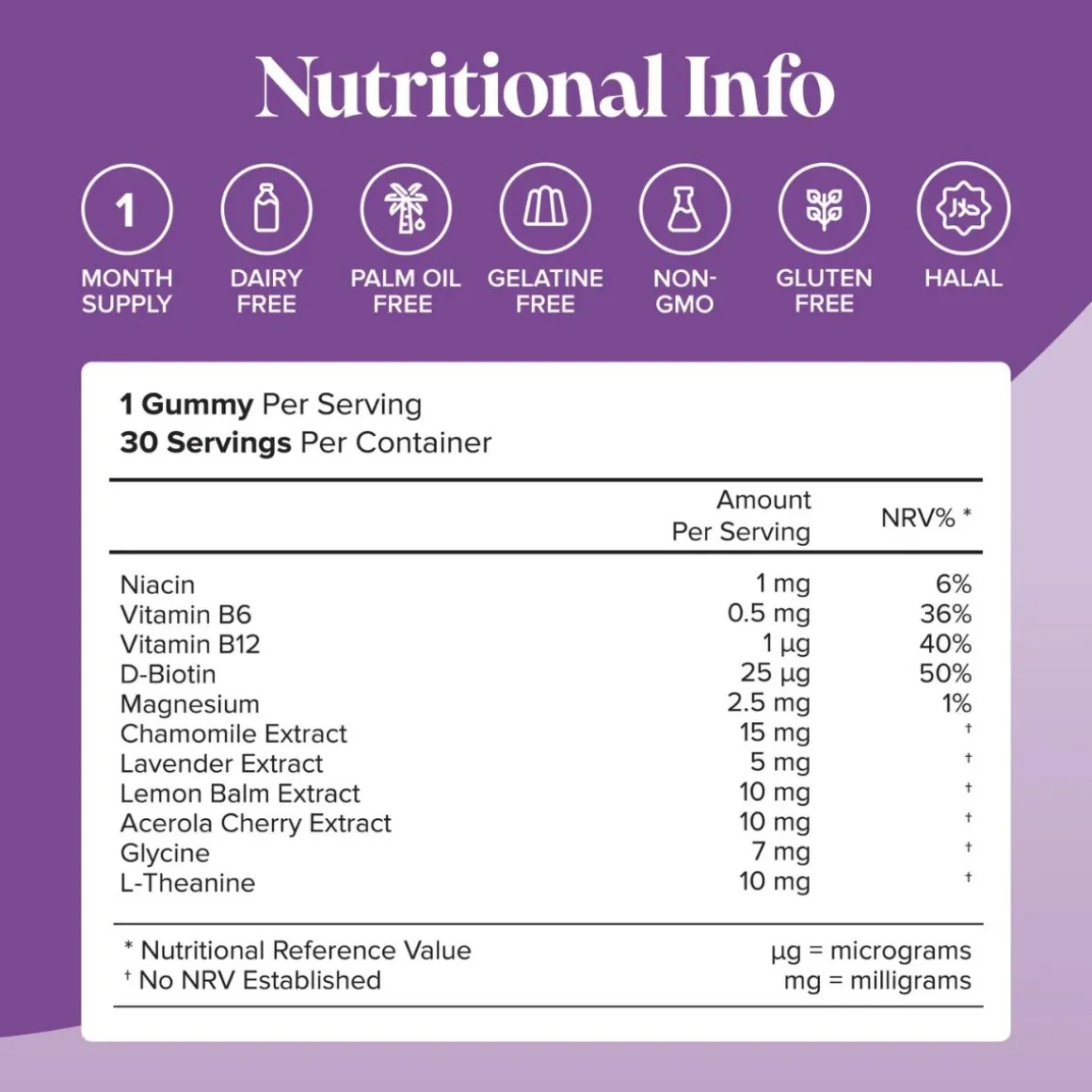 Novomins Kid's Night Time Gummies