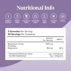 Novomins Magnesium Gummies
