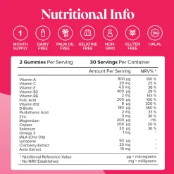 Novomins Multivitamin Gummies