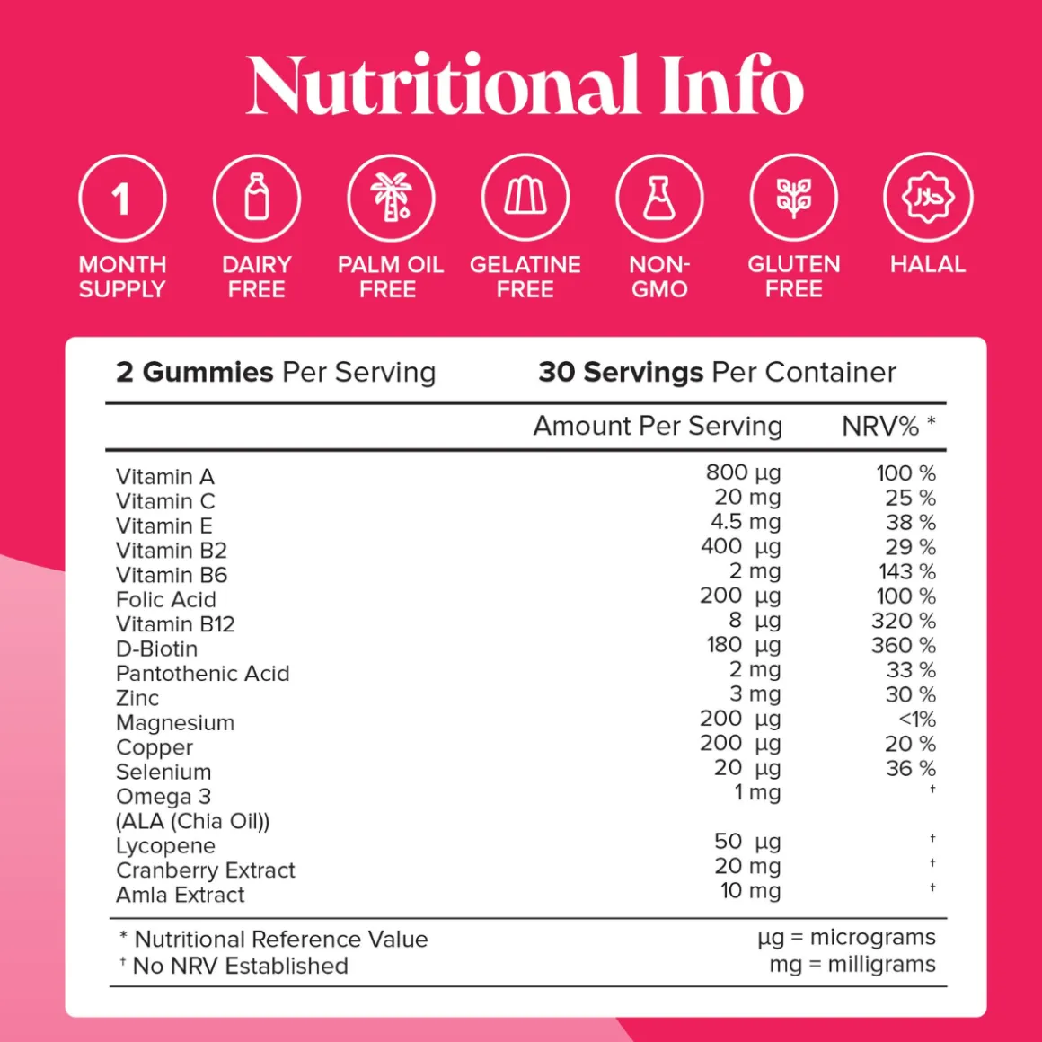 Novomins Multivitamin Gummies
