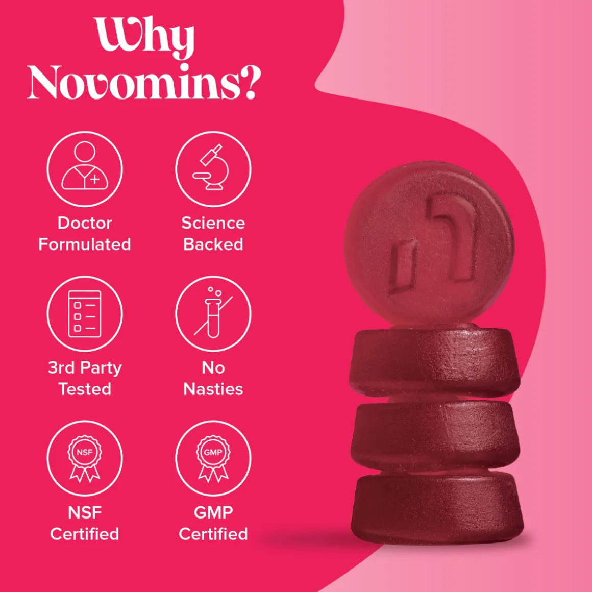 Novomins Multivitamin Gummies