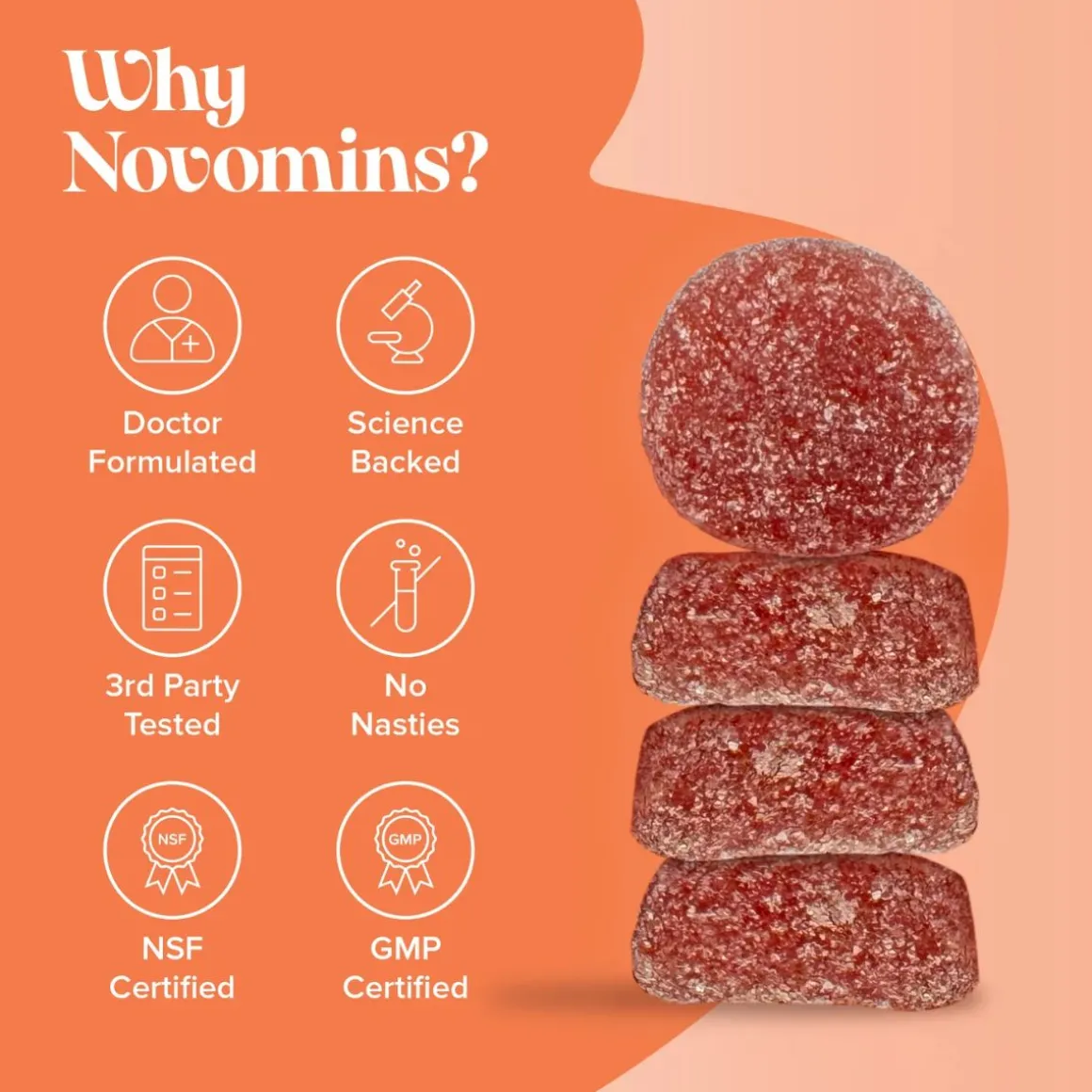 Novomins Vitamin C Sugar-Free Gummies