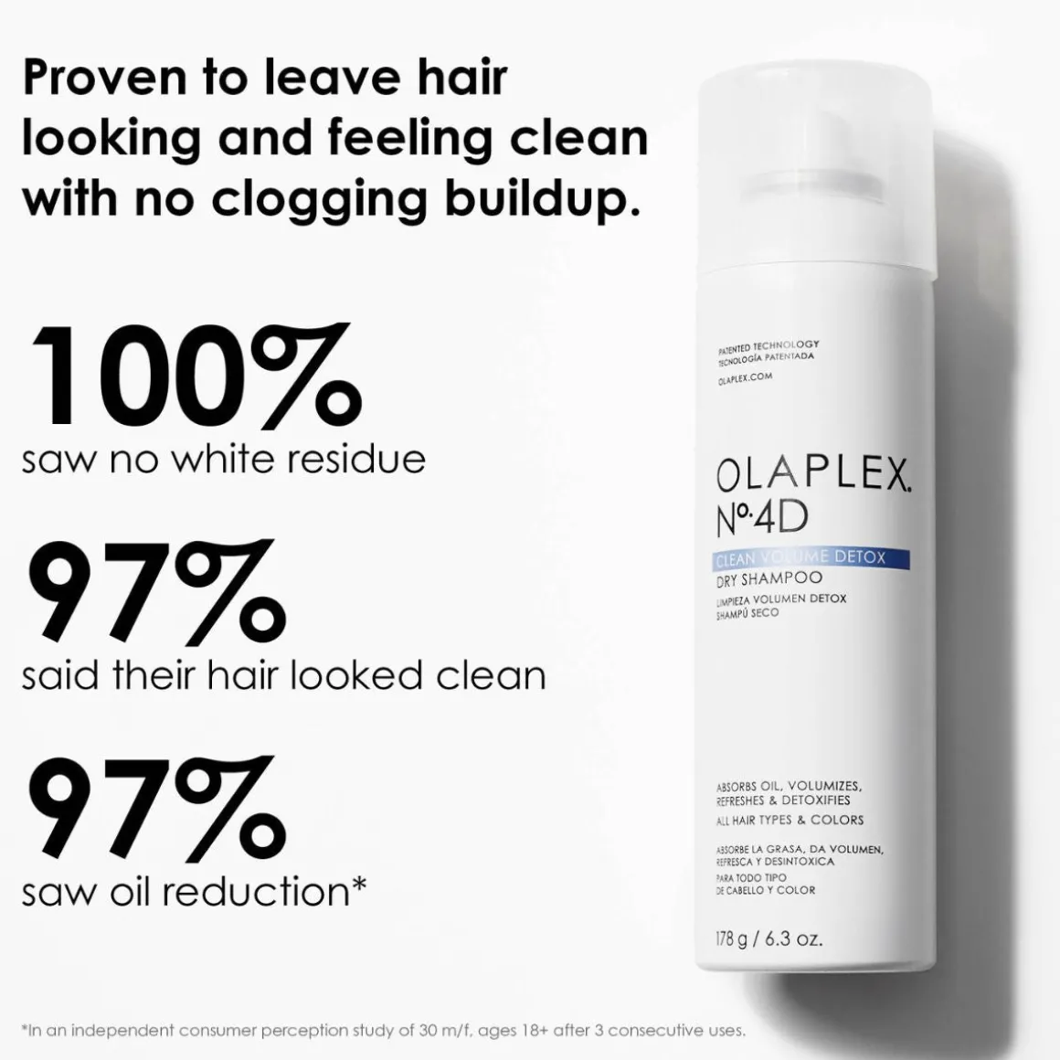 Olaplex No.4D Clean Volume Detox Dry Shampoo