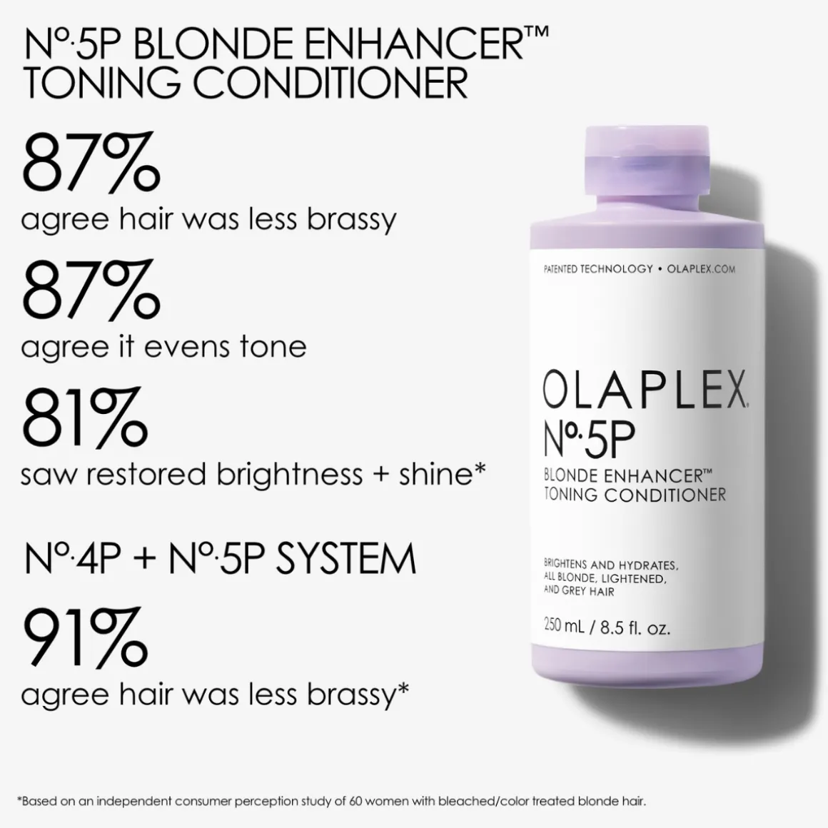 Olaplex No.5p Blonde Enhancer Toning Conditioner